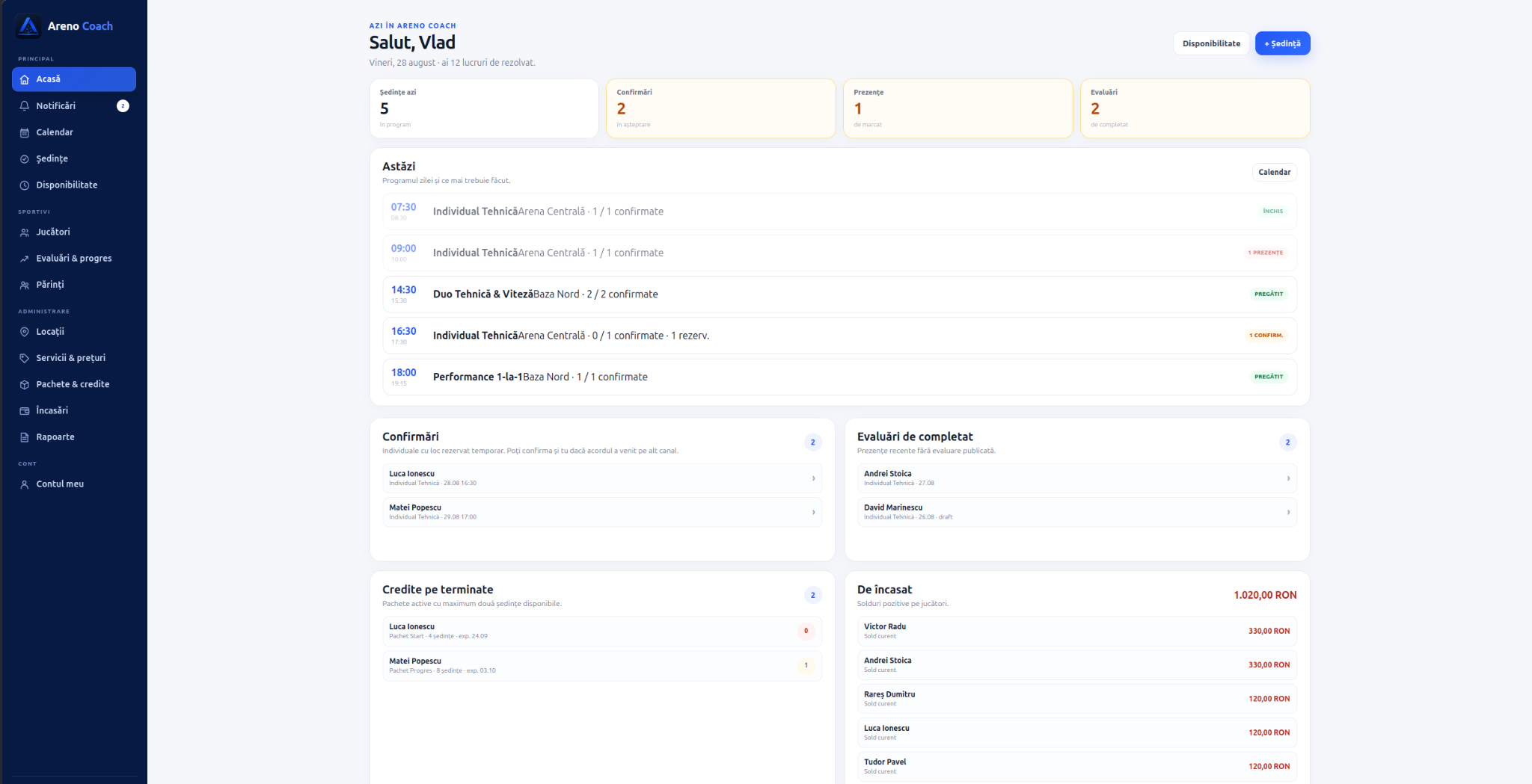 Dashboard Areno Coach cu ședințe, confirmări, evaluări, credite și încasări