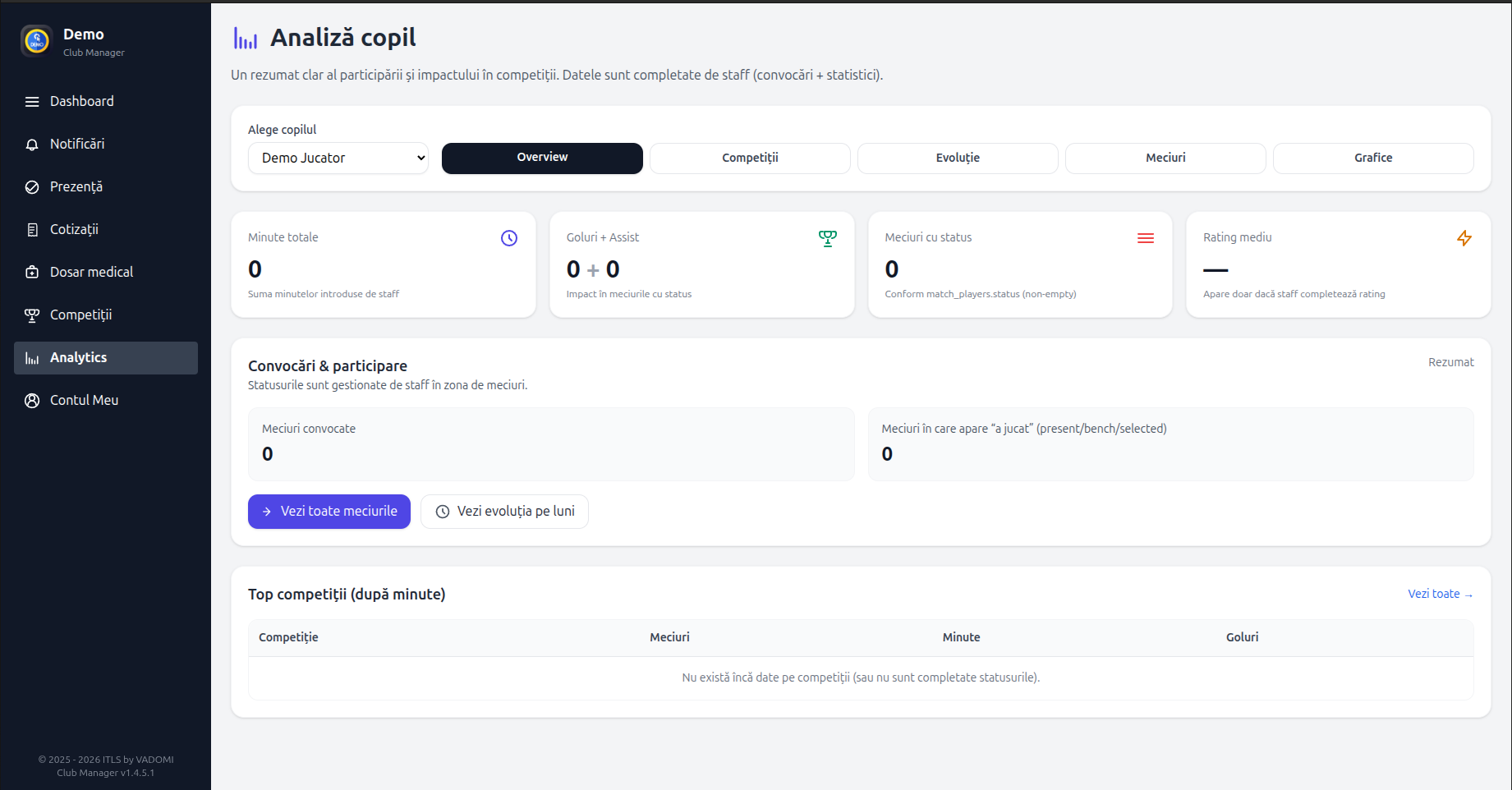 Părinte — Analytics copil